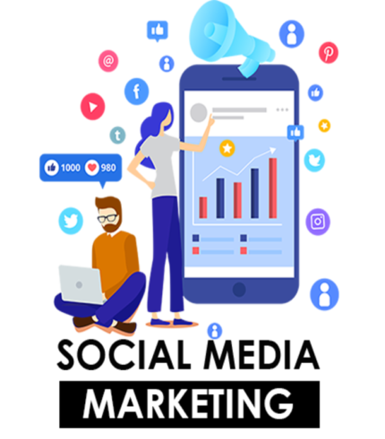 Social Media Marketing Services